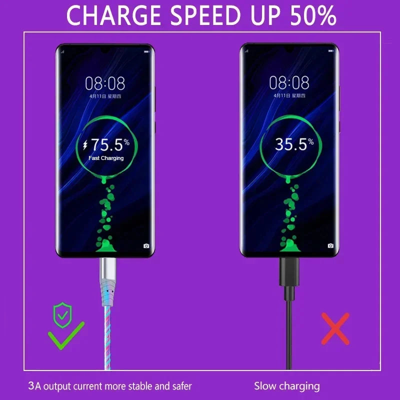 Fast Charging Data Cord Flow Luminous