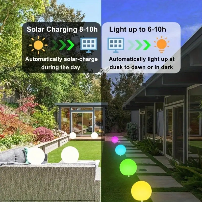 LED Luminous Globe Light